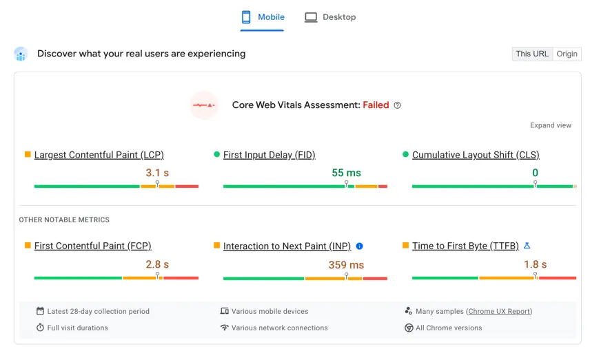 Core Web vitals